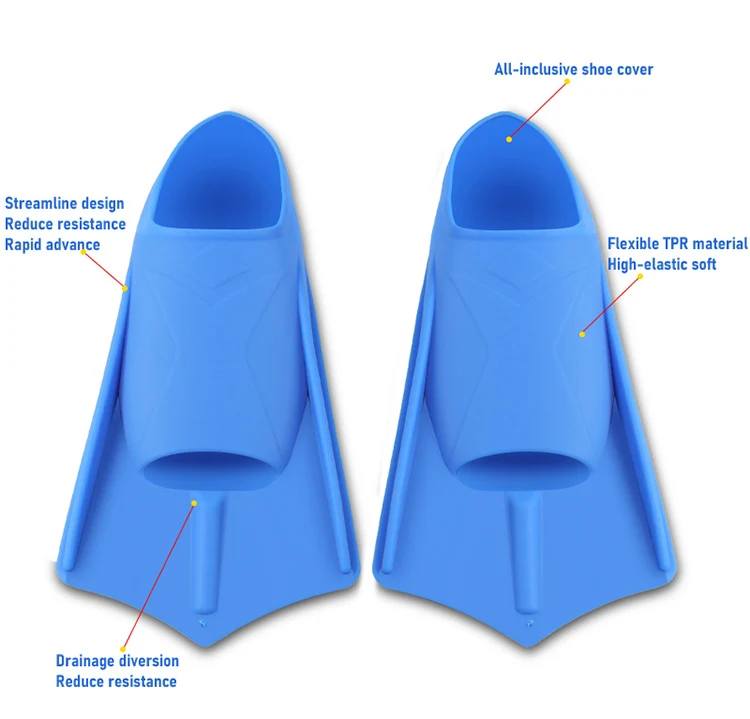 F06 Swim Fins Detail