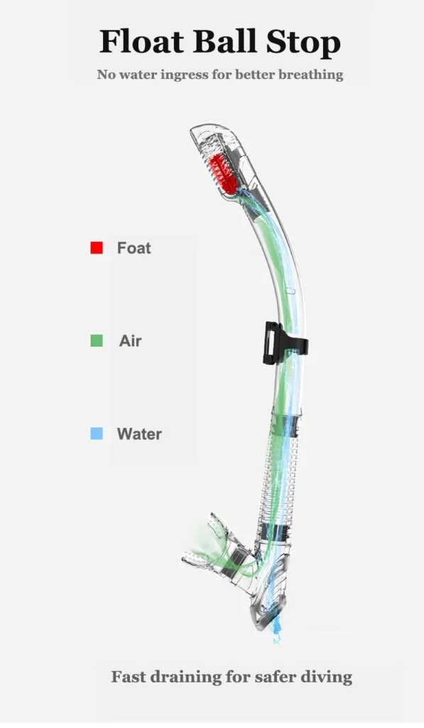 Snorkel Float ball stop