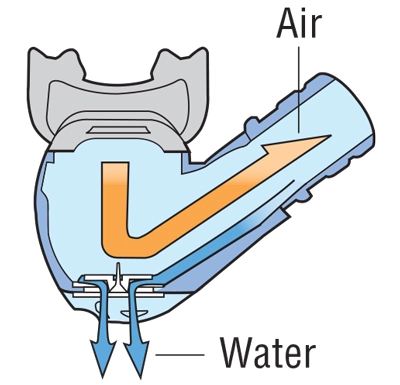 Snorkel Purge System